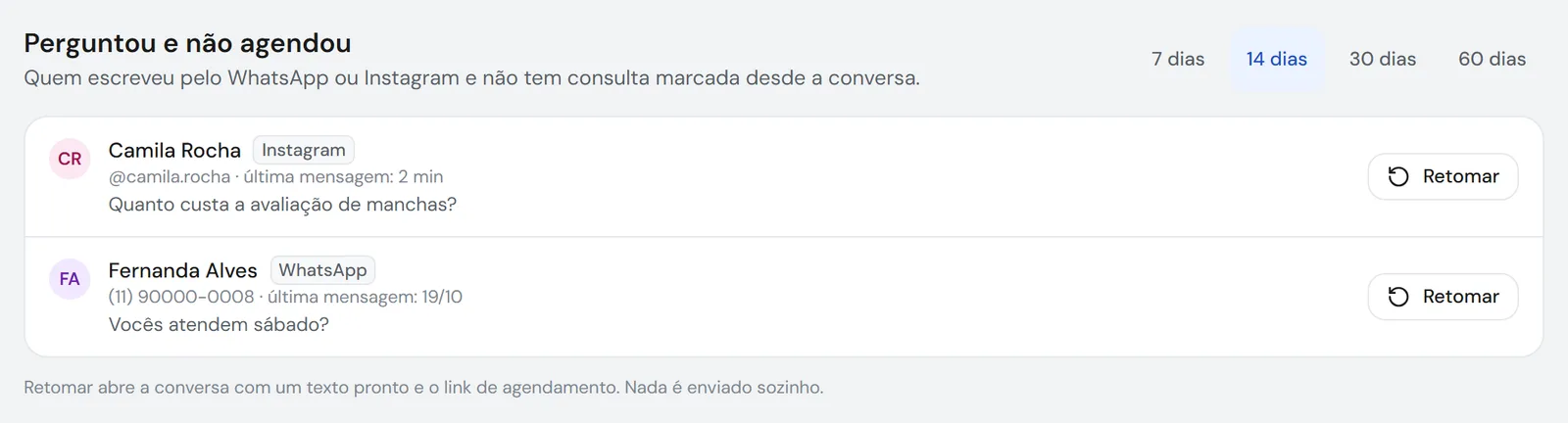 Aba Perguntou e não agendou em Pacientes, dados fictícios